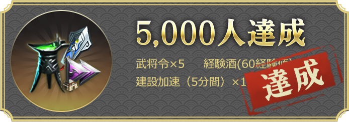 5000人達成