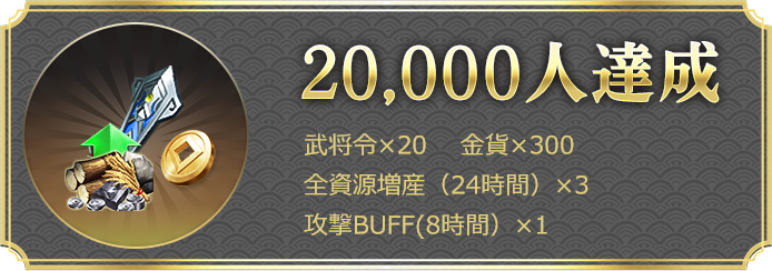 20000人達成